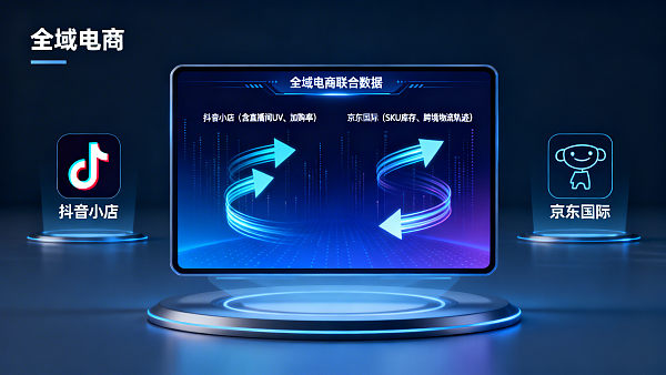 企业决策者关注:Yiyingbao 国内深耕服务是否包含抖音小店与京东国际的联合数据看板? 企业决策者关注:Yiyingbao 国内深耕服务是否包含抖音小店与京东国际的联合数据看板?