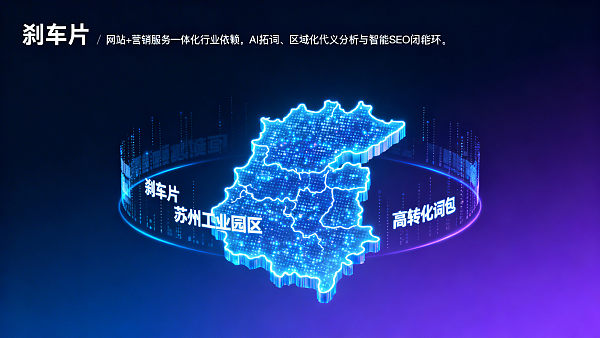 经销商如何用易营宝AI拓词工具快速生成区域化关键词包?以华东汽配代理商实战为例 ¿Cómo pueden los distribuidores utilizar la herramienta de expansión de palabras clave AI de EasyStore para generar rápidamente paquetes de palabras clave regionalizados? Un caso práctico con un distribuidor de repuestos automotrices en el este de China