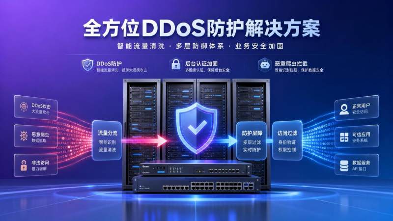 网站如何防攻击？DDoS、暴力破解和恶意爬虫的应对方法