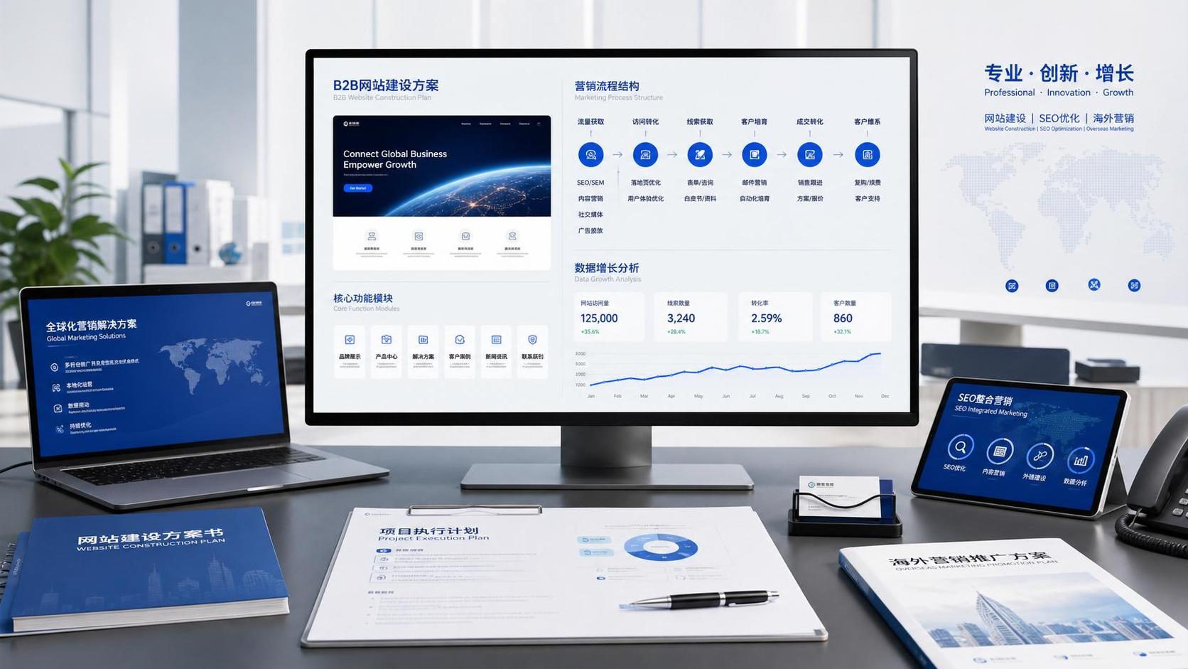 ¿Cómo redactar una plantilla para una página de solución? Estructura, módulos y puntos clave de conversión adecuados para sitios web B2B ¿Cómo redactar una plantilla para una página de solución? Estructura, módulos y puntos clave de conversión adecuados para sitios web B2B