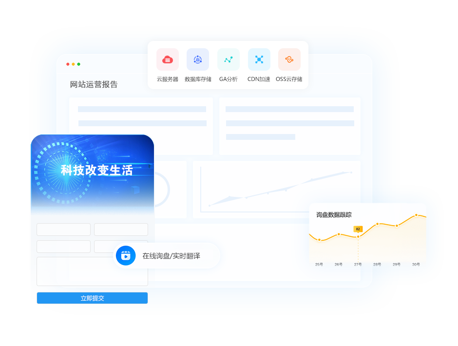 Sitio web multilingüe de EasyCare Marketing para comercio exterior con aceleración global de CDN
