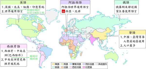 776813.jpg Construcción de sitios en idiomas menores: elección inevitable en la era globalizada