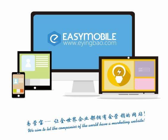 Diseño Responsive y una Nueva Era de Experiencia de Usuario: Una Poderosa Herramienta para Crear Sitios Web Compatibles con Múltiples Idiomas y Dispositivos