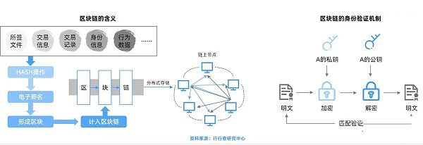 qkl.png Web 3.0 y desarrollo de sitios web: una integración profunda que transforma el ecosistema en línea y el valor comercial