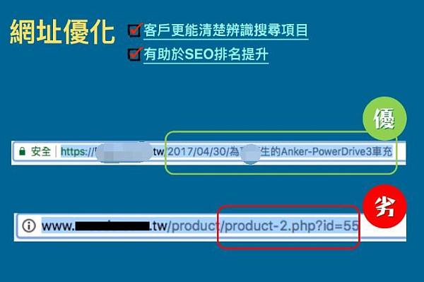 网址优化.jpg Optimización de sitios web en la práctica: ¿Cuándo conviene modificar las URL de las páginas? Análisis de seis escenarios clave