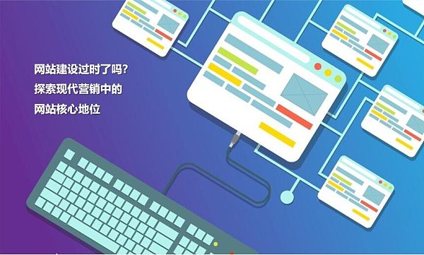 网站建设过时了吗?探索现代营销中的网站核心地位.jpg Ist Website-Design veraltet? Erkundung der zentralen Rolle von Websites im modernen Marketing