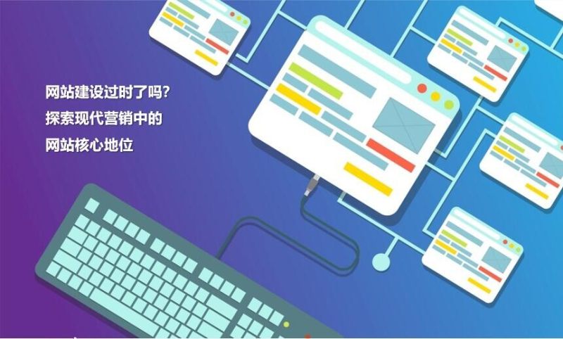 Ist Website-Design veraltet? Erkundung der zentralen Rolle von Websites im modernen Marketing