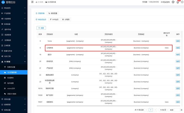 页面title TDK设置.jpg Website-Pflegegeheimnisse: Präzise Keyword- und interne Link-Strategien für hochtraffikstarke Unternehmenswebsites