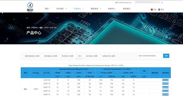 半导体体详情内页.jpg Komplette Upgrades für Halbleiterunternehmenswebsites: Neue technologische Imagegestaltung