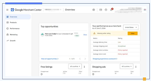 [Umfassende Exportmarkenstrategien: Tiefgehende Analyse der kombinierten Anwendung von Google Ads, GA4, GTM und GMC]