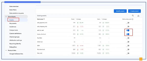 [Umfassende Exportmarkenstrategien: Tiefgehende Analyse der kombinierten Anwendung von Google Ads, GA4, GTM und GMC]