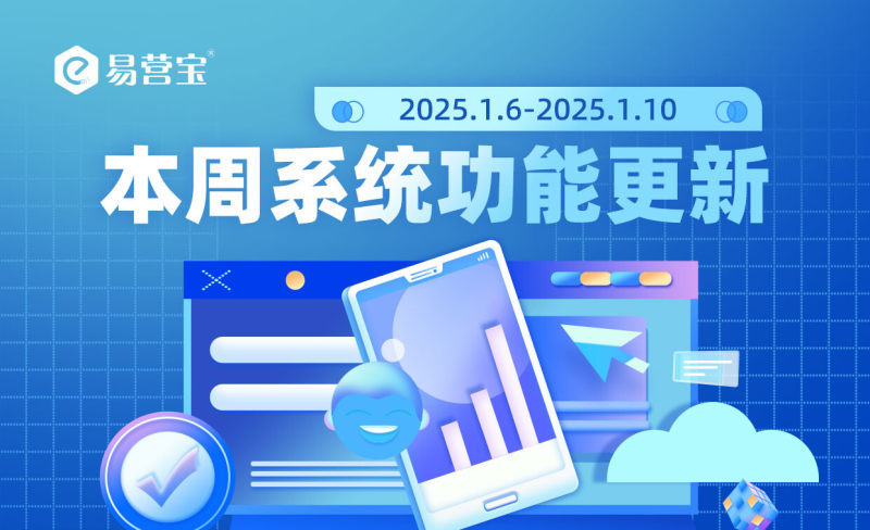 EasyStore SaaS Intelligente Website-Marketingsystem – Fünf neue Funktionen für höhere Effizienz und Konversion!