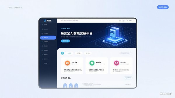 外贸营销解决方案:一站式搞定全球市场 Schneller Website-Aufbau: Wie KMUs in 24 Stunden online gehen