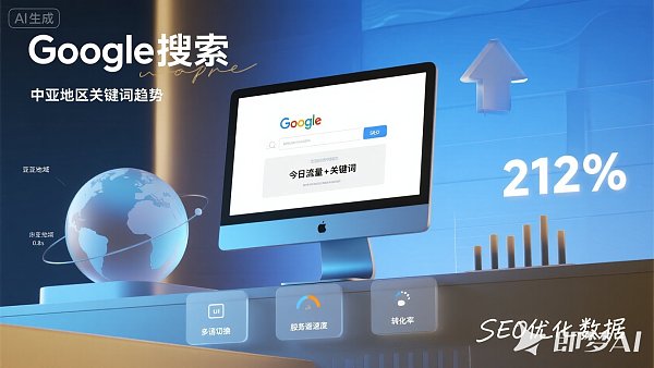 Google-SEO-Zertifizierungsoptimierung: Verdoppeln Sie Ihre B2B-Exportbestellungen