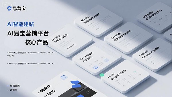 易营宝从建站内容优化营销推全链路生态 Schneller Website-Aufbau+SEO-Optimierung: All-in-One-Lösung!