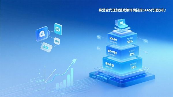 易营宝代理加盟政策详解,抢占SaaS代理先机! Detaillierte Erklärung der E-Commerce-Agenturpolitik: Vorteile von SaaS-Vertretungen