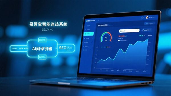 Mehrsprachige Website-Erstellung und SEO-Optimierung – Eyingbao erledigt alles in einem Schritt!