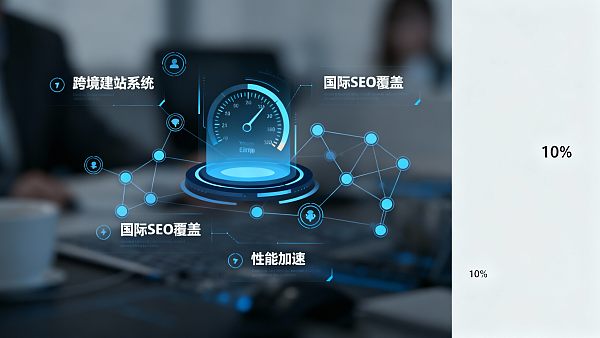 Wie kann ein mehrsprachiges E-Commerce-Website-Erstellungssystem eine globale SEO-Abdeckung erreichen? Eine Analyse des 4-stufigen Prozesses.