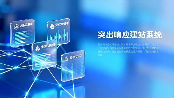 Globale SaaS-Website-Systeme sparen 50% Entwicklungskosten