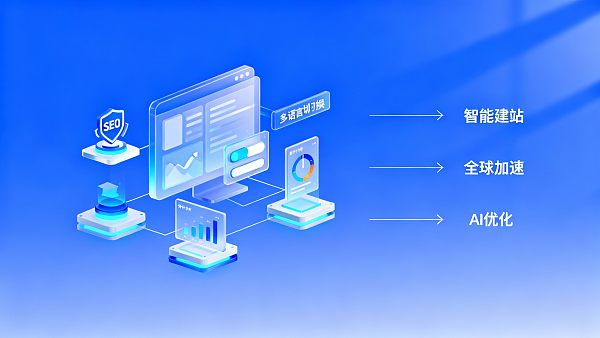 B2B 外贸营销网站建设难?5个关键功能你必须知道 Ist der Aufbau einer B2B-Website für Außenhandelsmarketing schwierig? Sie müssen diese 5 Schlüsselfunktionen kennen.