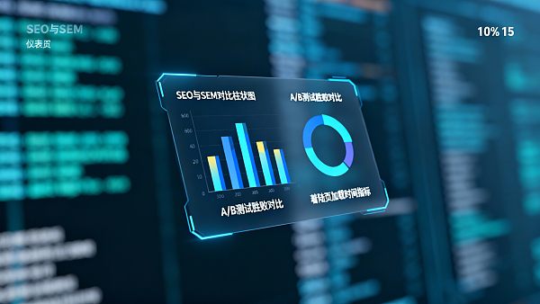 Integriertes SEO- und SEM-Marketing: Wie verteilt man ein begrenztes Budget? Praktische Erkenntnisse aus A/B-Tests.