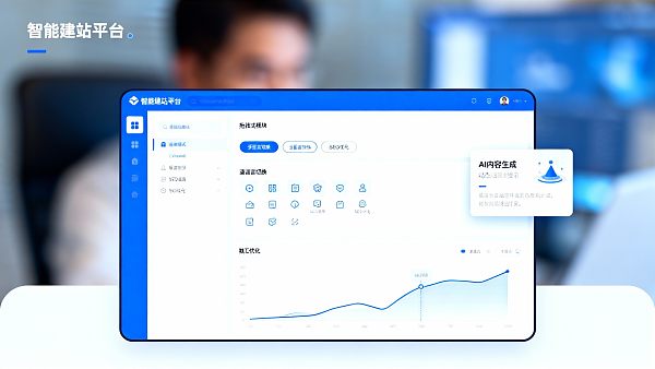 智能建站平台推荐:这3款适合不懂代码的运营人 Empfohlene Plattformen zum Erstellen intelligenter Websites: Diese 3 eignen sich für Anwender, die keine Programmierkenntnisse haben.