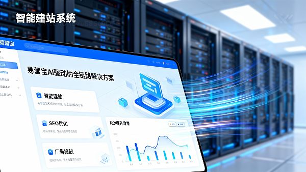 Tiefenanalyse der Yiyingbao-Funktionen 2024: Wie steigert intelligente Website-Erstellung die ROI?