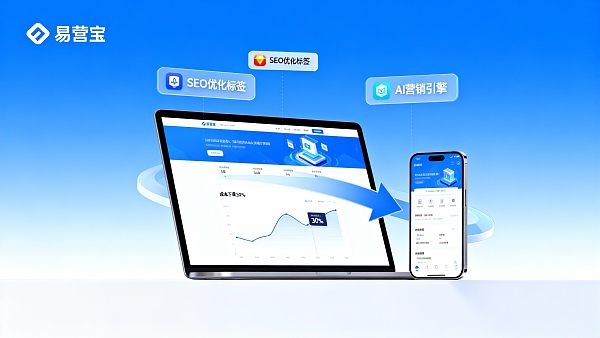 外贸响应式网站建设:如何在2025年把海外订单成本降低30%? Responsive Website-Entwicklung für den Außenhandel: Wie können Sie die Kosten für Auslandsaufträge bis 2025 um 30% senken?