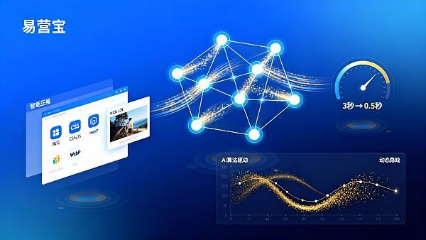 AI网站加速技术提升用户体验:边缘计算与智能压缩如何显著降低跳出率 AI-Website-Beschleunigungstechnologie verbessert das Nutzererlebnis: Wie Edge Computing und intelligente Komprimierung die Absprungrate deutlich reduzieren