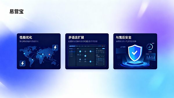 智能建站平台竞品分析:从性能、扩展到售后服务的7项对比 Intelligente Website-Bauplattform Wettbewerbsanalyse: 7 Vergleichspunkte von Leistung, Erweiterbarkeit bis hin zu After-Sales-Service