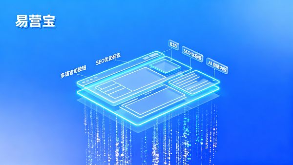 AI 可以帮助快速搭建独立站吗?2025年对B2B外贸的成本与交付分析 Kann KI beim schnellen Aufbau einer eigenständigen Website helfen? Kosten- und Lieferanalyse für B2B-Exporte bis 2025