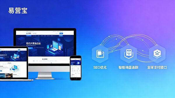 【外贸独立站建设成本高吗？】深度解析与2025全球营销投资指南