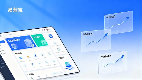 外贸营销系统选型指南:易营宝SaaS平台与竞品功能对比 Leitfaden zur Auswahl von Außenhandels-Marketingsystemen: Vergleich zwischen der EasyStore SaaS-Plattform und Wettbewerbsfunktionen