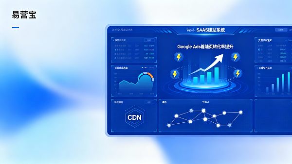 易营宝SAAS建站系统更新:提高页面加载与Google Ads着陆页转化 E-Commerce-Software SAAS Website-System-Update: Verbesserte Seitenladegeschwindigkeit und Google Ads-Landingpage-Konversion
