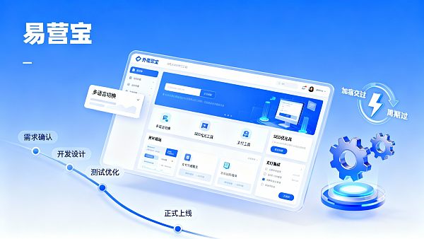 项目管理视角:外贸独立站一般多久可以上线?如何压缩交付周期 Projektmanagement-Perspektive: Wie lange dauert es in der Regel, bis eine eigenständige Website für den Außenhandel in Betrieb genommen wird? Wie man den Lieferzyklus komprimiert