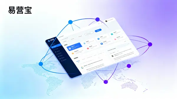 Häufig gestellte Fragen zum grenzüberschreitenden elektronischen Handel: Wie kann eine mehrsprachige Website den Außenhandel unterstützen? Q&A Zusammenfassung
