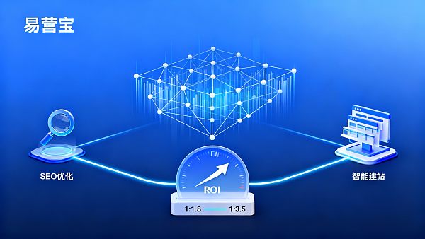 易营宝使用体验VS成本投入:企业决策者该如何评估ROI? Yingyingbao Benutzererfahrung vs. Kosteninvestition: Wie sollten Entscheidungsträger in Unternehmen den ROI bewerten?
