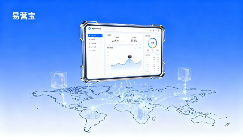 E-Commerce-Vergleich: Welche Plattform ist besser für den Aufbau einer Website für Außenhandelsunternehmen – Kosten oder Funktionen?