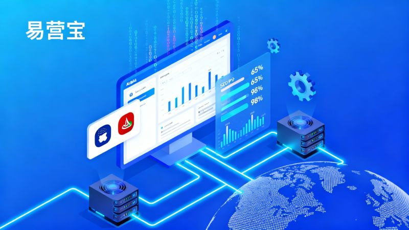 Ist der Aufbau einer Außenhandelswebsite zu komplex? Eine Analyse der 5 führenden Anbieter und Einblicke in die praktischen Fähigkeiten hinter KI-gestützten Websites