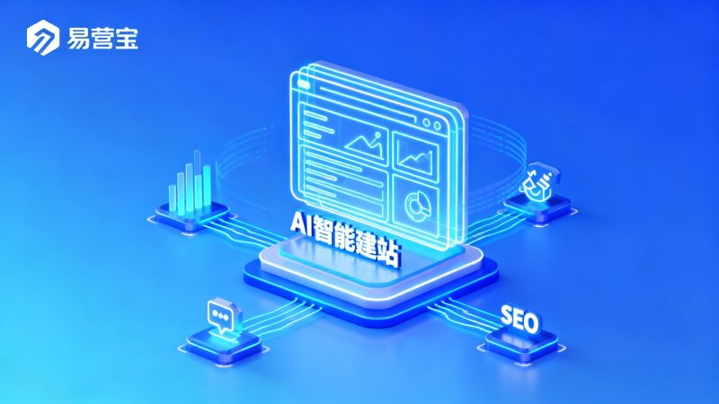 EasyStore führt als Erster AI-Intelligente Website-Erstellung ein: Verwandeln Sie Ihre Export-Website von einer 