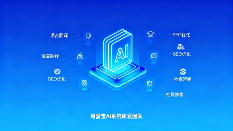 Vollständige Analyse der neuen Funktionen des AI-Website-Systems Yi Ying Bao 2024