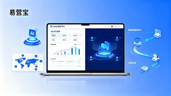 Kann eine globale Website-SaaS-Plattform die SEO-Bewertung verbessern? Wie wählt man die passendere Lösung für mittelgroße und große Exportunternehmen aus?