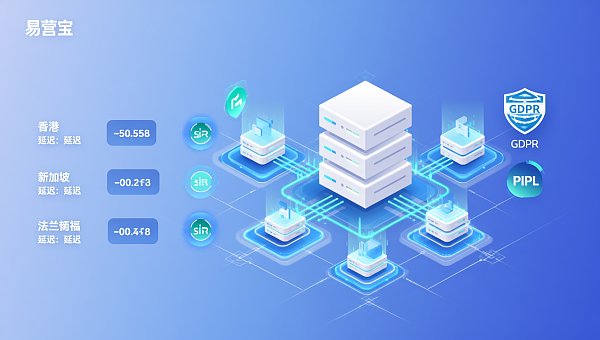法兰克福节点延迟与合规性实测报告 Wie wählt man einen globalen Server für eine mehrsprachige Export-Website aus? Hongkong/Singapur/Frankfurt Knotenpunkte Latenz und Compliance-Testbericht