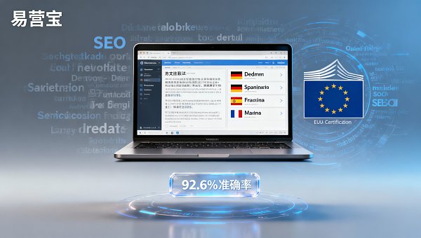 Ist die lokalisierte Produktion von Inhalten für eine eigenständige Website schwierig? 【EasyYunbao AI-Übersetzungsmotor】 Praxistest: Chinesisch → Deutsch/Spanisch/Französisch mit einer Genauigkeit von 92,6%