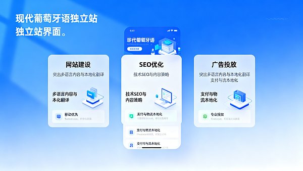 报价手册:葡萄牙语独立站建设公司从0到上线的8项必选服务 Preishandbuch: Portugiesische unabhängige Website-Entwicklungsfirma – 8 essentielle Dienstleistungen von 0 bis Online