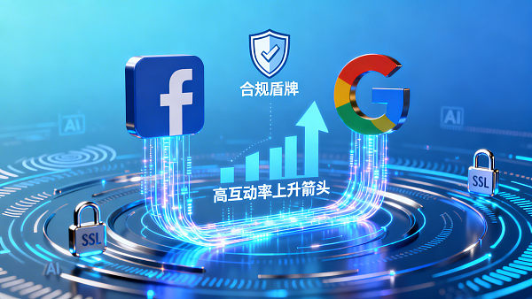 Facebook运营避坑指南:2026年外贸品牌内容合规红线与高互动模板 Facebook运营避坑指南:2026年外贸品牌内容合规红线与高互动模板