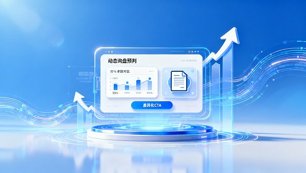 如何提升外贸网站的转化率精准引流?测试证实:在产品页嵌入动态询盘预判组件,可使B2B线索质量提升55% 如何提升外贸网站的转化率精准引流?测试证实:在产品页嵌入动态询盘预判组件,可使B2B线索质量提升55%