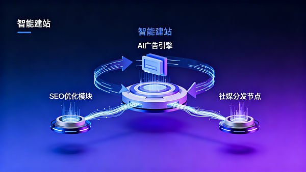 Sind Methoden zur Steigerung der Markenbekanntheit wirklich effektiv? Wir haben die 3-monatigen Testdaten von 17 lokalen Unternehmen in Shanghai analysiert