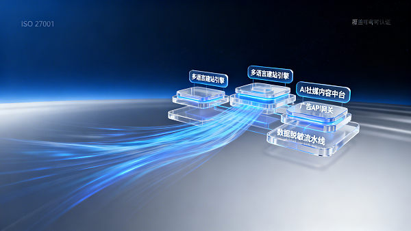Eyingbao 供应商是否提供ISO 27001年度审计副本?信息安全负责人需确认的证书有效期、范围声明与附录清单 Stellt der Eyingbao-Lieferant eine ISO 27001-Jahresauditkopie zur Verfügung? Der Informationssicherheitsbeauftragte muss die Gültigkeitsdauer, den Umfang und die Anhangsliste des Zertifikats bestätigen.