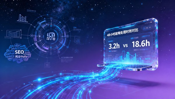 易营宝厂家直销和代理商渠道在售后响应上差多少?48小时故障处理时效对比表 Wie viel Unterschied besteht in der Reaktionszeit nach dem Verkauf zwischen direkten Herstellerverkäufen und Händlerkanälen von Eyingbao? Vergleichstabelle der 48-Stunden-Störungsbehandlungszeiten